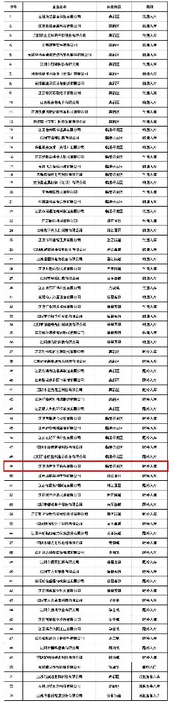 J9����|����վ����