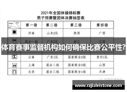 体育赛事监督机构如何确保比赛公平性？