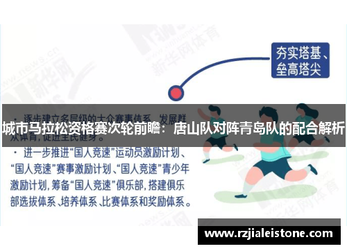 城市马拉松资格赛次轮前瞻：唐山队对阵青岛队的配合解析